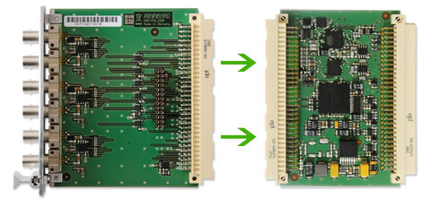 CPE (Configurable Port Expansion)